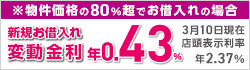 住宅ローン金利プラン（新規お借入れ）変動金利 年利率0.43% 3月10日現在 店頭表示利率 年2.37%