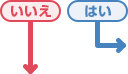 はい
