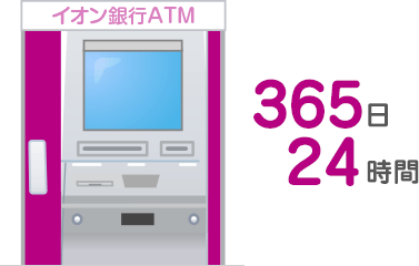 365日24時間ATM手数料0円
