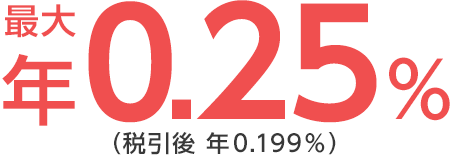 最大年0.25％（税引後　年0.199％）