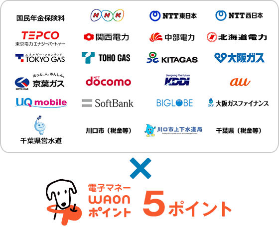 国民年金保険料、NHK、NTT東日本、NTT西日本、TEPCO、関西電力、中部電力、北海道電力、TOKYO GAS、TOHO GAS、KITAGAS、大阪ガス、京葉ガス、NTT docomo、KDDI、au、UQ mobile、SoftBank、BIGLOBE。×電子マネーWAONポイント5ポイント