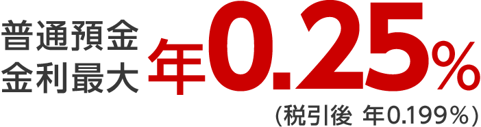 普通預金金利 最大年0.25％（税引後　年0.199％）