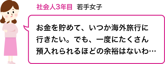 社会人3年目 若手女子:お金を貯めて、いつか海外旅行に行きたい。でも、一度にたくさん預入れられるほどの余裕はないわ…。