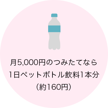 月5,000円のつみたてなら1日ペットボトル飲料1本分（約160円）