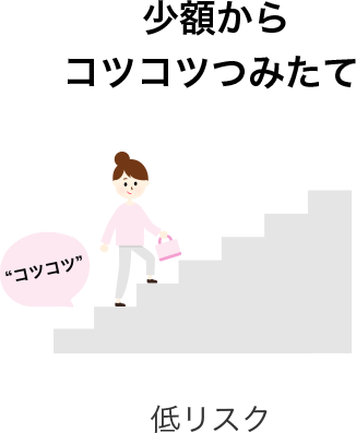 少額からコツコツつみたて:低リスク