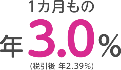 1カ月もの年3.0%(税引後年2.39%)