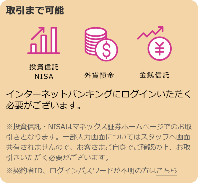 投資信託NISA 外貨預金 金銭信託 取引まで可能 インターネットバンキングにログインいただく必要がございます。 ※契約者ID、ログインパスワードが不明の方はこちら