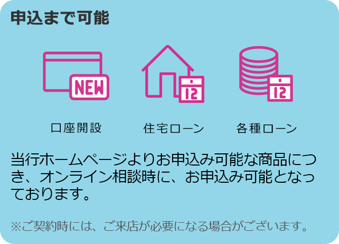 口座開設 住宅ローン 各種ローン 申込まで可能 当行ホームページよりお申込み可能な商品につき、オンライン相談時に、お申込み可能となっております。 ※ご契約時には、ご来店が必要になる場合がございます。