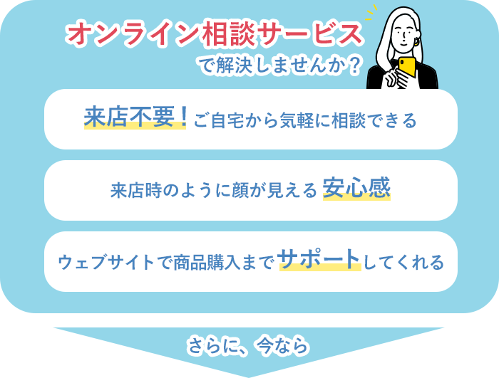 オンライン相談サービスで解決しませんか？ 来店不要！ご自宅から気軽に相談できる 来店時のように顔が見える安心感 ウェブサイトで商品購入までサポートしてくれる さらに、今なら