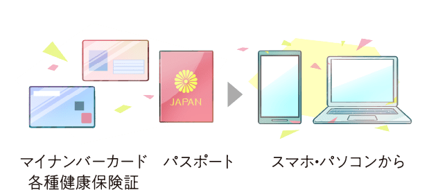 マイナンバーカード 各種健康保険証 パスポート スマホ・パソコンから