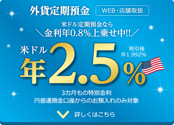 外貨定期預金WEB・店舗限定、今なら特別金利！！米ドル 年2.5％（税引後 年1.992％）。3カ月もの特別金利、円普通預金口座からのお預入れのみ対象。キャンペーン概要はこちら