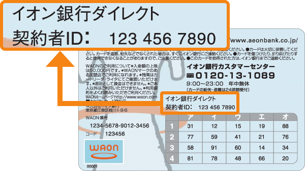 インターネットバンキング 初回登録方法 ご利用ガイド イオン銀行