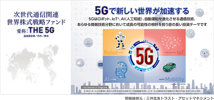 次世代通信関連世界株式戦略ファンド 愛称：THE 5G 追加型投信/内外/株式 5Gで新しい世界が加速する 5Gはロボット、IoT※、AI（人工知能）、自動運転を進化させる通信技術、あらゆる情報技術分野において成長の可能性の根幹を担う息の長い投資テーマです。 ※IoT（Internet of Things）とは、モノのインターネットと呼ばれ、世の中に存在する様々な物体（モノ）が通信機能を持ち、インターネット接続を通じて情報のやり取りが可能になることをいいます。※上記はイメージ図です。 情報提供元：三井住友トラスト・アセットマネジメント