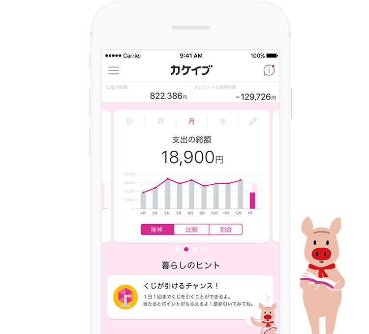 家計簿アプリ カケイブ イオン銀行 家計簿アプリ カケイブ イオン銀行