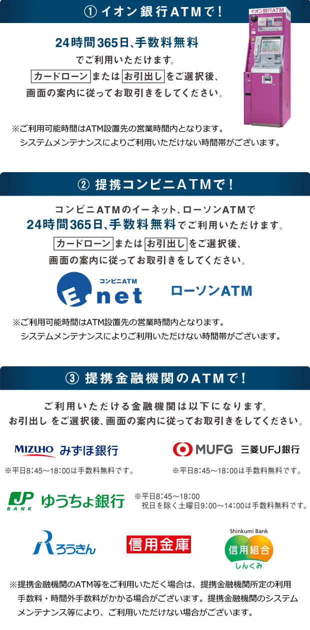 ①イオン銀行ATMで！24時間365日、手数料無料でご利用いただけます。カードローンまたはお引出しをご選択後、画面の案内に従ってお取引をしてください。※ご利用可能時間はATM設置先の営業時間内となります。システムメンテナンスによりご利用いただけない時間帯がございます。②提携コンビニATMで！コンビニATMのイーネット、ローソンATMで24時間365日、手数料無料でご利用いただけます。カードローンまたはお引出しをご選択後、画面の案内に従ってお取引きをしてください。※ご利用可能時間はATM設置先の営業時間内となります。システムメンテナンスによりご利用いただけない時間帯がございます。③提携金融機関のATMで！ご利用いただける金融機関は以下になります。お引出しをご選択後、画面の案内に従ってお取引きをしてください。みずほ銀行※平日8:45～18:00は手数料無料です。 三菱UFJ銀行※平日8:45～18:00は手数料無料です。ゆうちょ銀行※平日8:45～18:00祝日を除く土曜日9:00～14:00は手数料無料です。ろうきん 信用金庫 信用組合 ※提携金融機関のATM等をご利用いただく場合は、提携金融機関所定の利用手数料・時間外手数料がかかる場合がございます。提携金融機関のシステムメンテナンス等により、ご利用いただけない場合がございます。