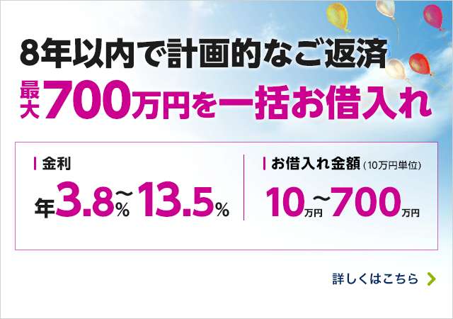 カードローン 各種ローン イオン銀行