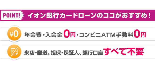 POINT！ イオン銀行カードローンのココがおすすめ！ 年会費・入会金0円・コンビニATM手数料0円 来店・郵送、担保・保証人 銀行口座すべて不要