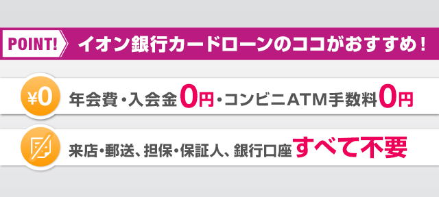 POINT！ イオン銀行カードローンのココがおすすめ！ 年会費・入会金0円・コンビニATM手数料0円 来店・郵送、担保・保証人 銀行口座すべて不要