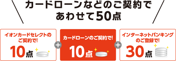カードローンなどのご契約であわせて50点