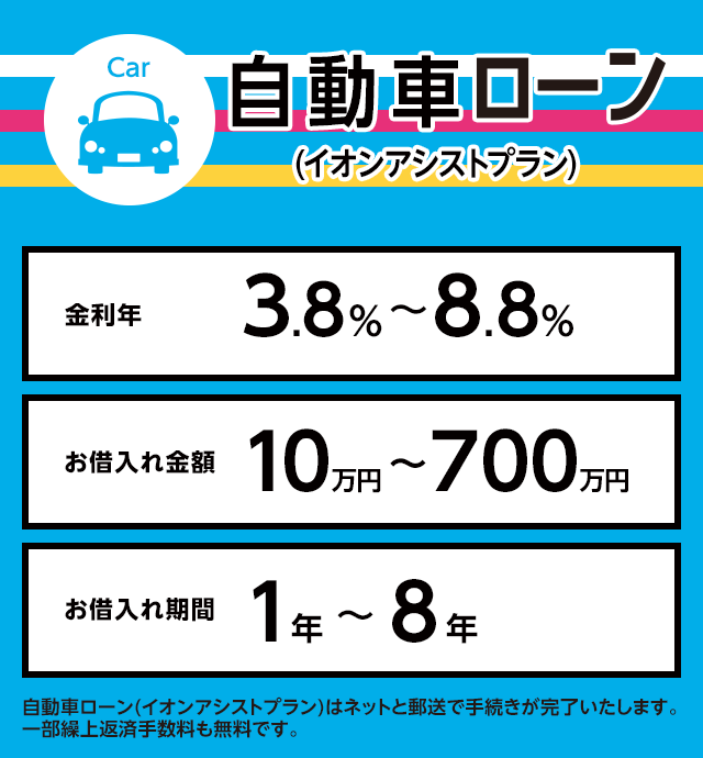 自動車ローン（イオンアシストプラン）