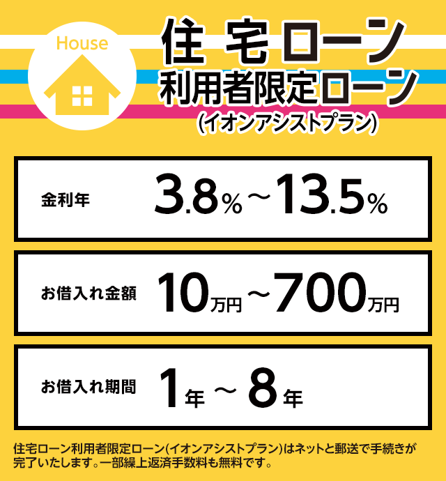 住宅ローン 利用者限定ローン（イオンアシストプラン）