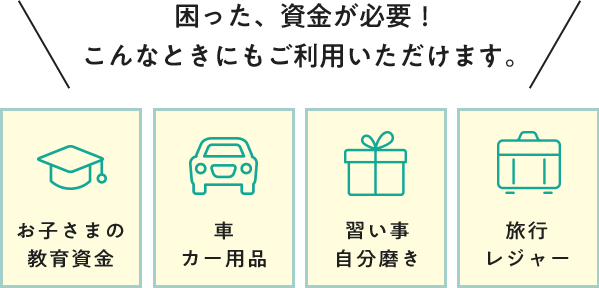 困った、資金が必要!こんなときにもご利用いただけます。お子さまの教育資金、車、カー用品、習い事、自分磨き、ご旅行、レジャー