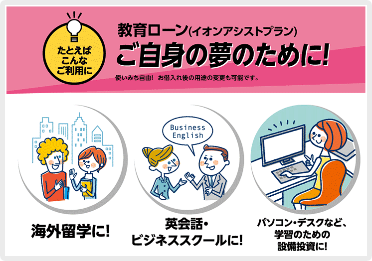 たとえばこんなご利用にイオンアシストプランをご自身のために！使いみちは自由！お借入れ後の用途の変更も可能です。 海外留学に！英会話・ビジネススクールに！・パソコン・デスクなど、学習のための設備投資に！