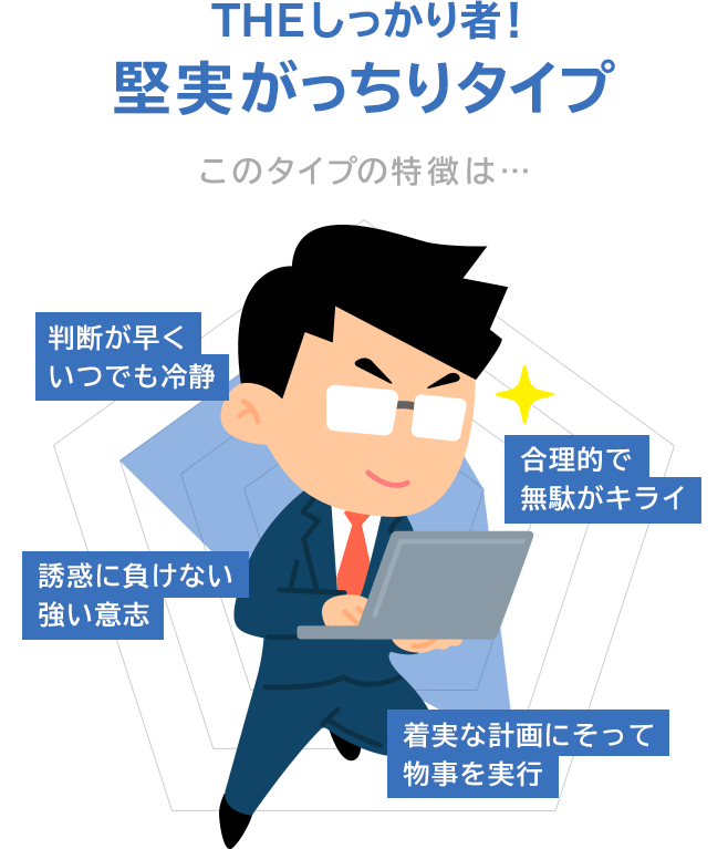 THEしっかり者！堅実がっちりタイプ
