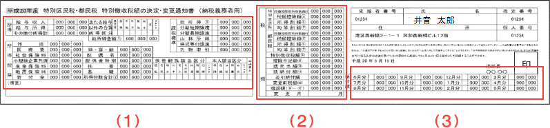 住民税決定通知書が届いたらチェックすべきポイントとは タマルweb イオン銀行