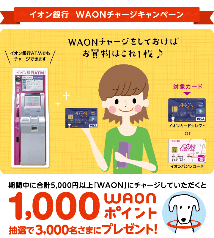 イオン銀行 WAONチャージキャンペーン WAONチャージをしておけばお買物はこれ1枚 対象カード「イオンカードセレクト」or「イオンバンクカード」 イオン銀行ATMでもチャージできます 期間中に合計5,000円以上「WAON」にチャージしていただくと、抽選で3,000名さまに1,000WAONポイントプレゼント！