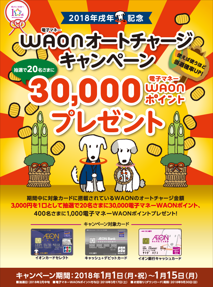 2018年戌年記念電子マネーWAONオートチャージキャンペーン 抽選で20名さまに30,000電子マネーWAONポイントプレゼント 期間中に対象カードに搭載されているWAONのオートチャージ金額3,000円を1口として抽選で20名さまに30,000電子マネーWAONポイント、400名さまに1,000電子マネーWAONポイントプレゼント! キャンペーン対象カード イオンカードセレクト/キャッシュ+デビットカード/イオン銀行キャッシュカード キャンペーン期間：2018年1月1日（月・祝）～1月15日（月） ■抽選日：2018年2月中旬 ■電子マネーWAONポイント付与日：2018年3月17日（土） ■お受取り（ダウンロード）期間：2018年9月30日（日）