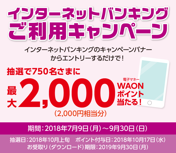 インターネットバンキングご利用キャンペーン インターネットバンキングのキャンペーンバナーからエントリーするだけで！抽選で750名さまに最大2,000電子マネーWAONポイント当たる！（2,000円相当分） 期間：2018年7月9日（月）～9月30日（日） 抽選日：2018年10月上旬 ポイント付与日：2018年10月17日（水）お受取り（ダウンロード）期限：2019年3月30日（月）