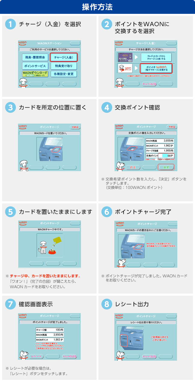 ポイント ワオン