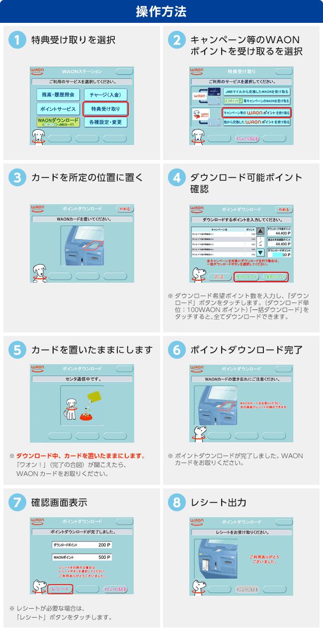 操作方法