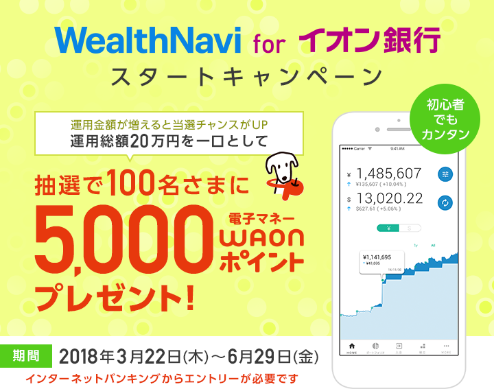 WEALTHNAVI for イオン銀行 スタートキャンペーン 運用金額が増えると当選チャンスがUP、運用金額20万円(総額)を一口として抽選で100名さまに5,000電子マネーWAONポイントプレゼント！ 期間：2018年32月22日（木）～6月29日（金）インターネットバンキングからエントリーが必要です。