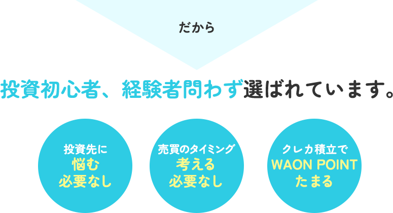 だから、投資初心者、経験者問わず選ばれています。