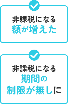 非課税になる額が増えた。非課税になる期間の制限が無しに。