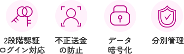 2段階認証ログイン対応、不正送金の防止、データ暗号化、分別管理