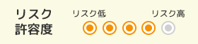 リスク許容度4